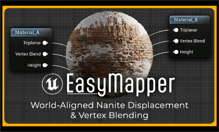 EasyMapper
