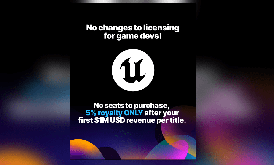 Epic Games precios Unreal