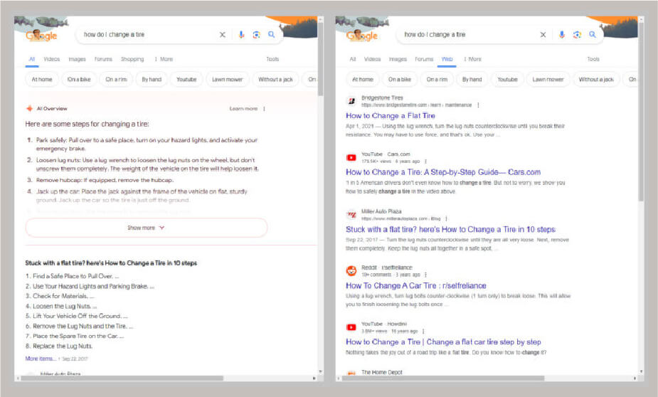 búsqueda IA Google
